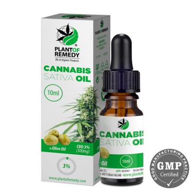 Aceite de Oliva con CBD. Sin THC. Plant of Remedy